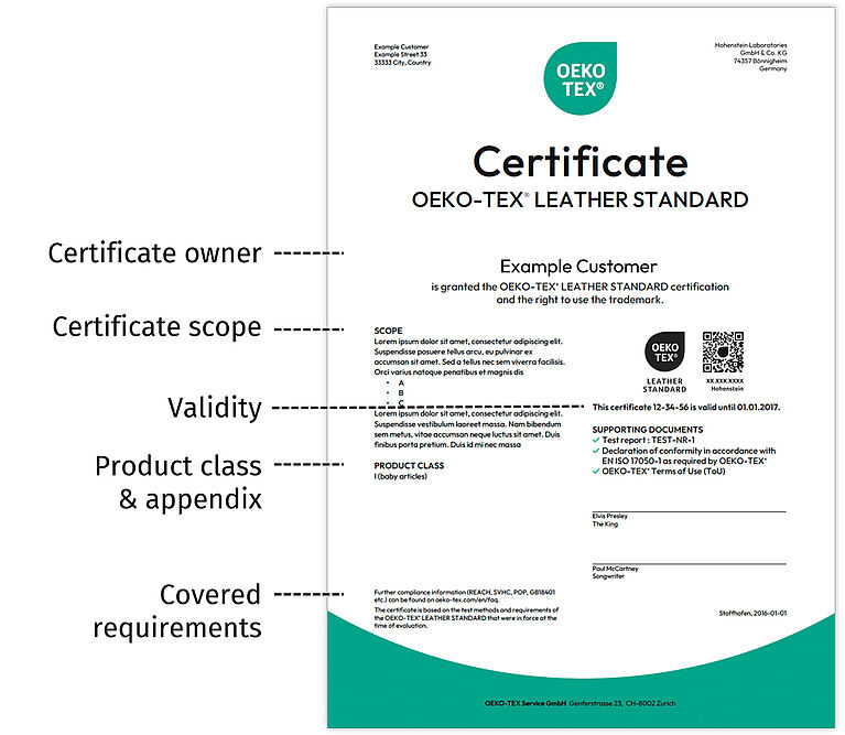 OEKO-TEX® LEATHER STANDARD Certificate with main points highlighted