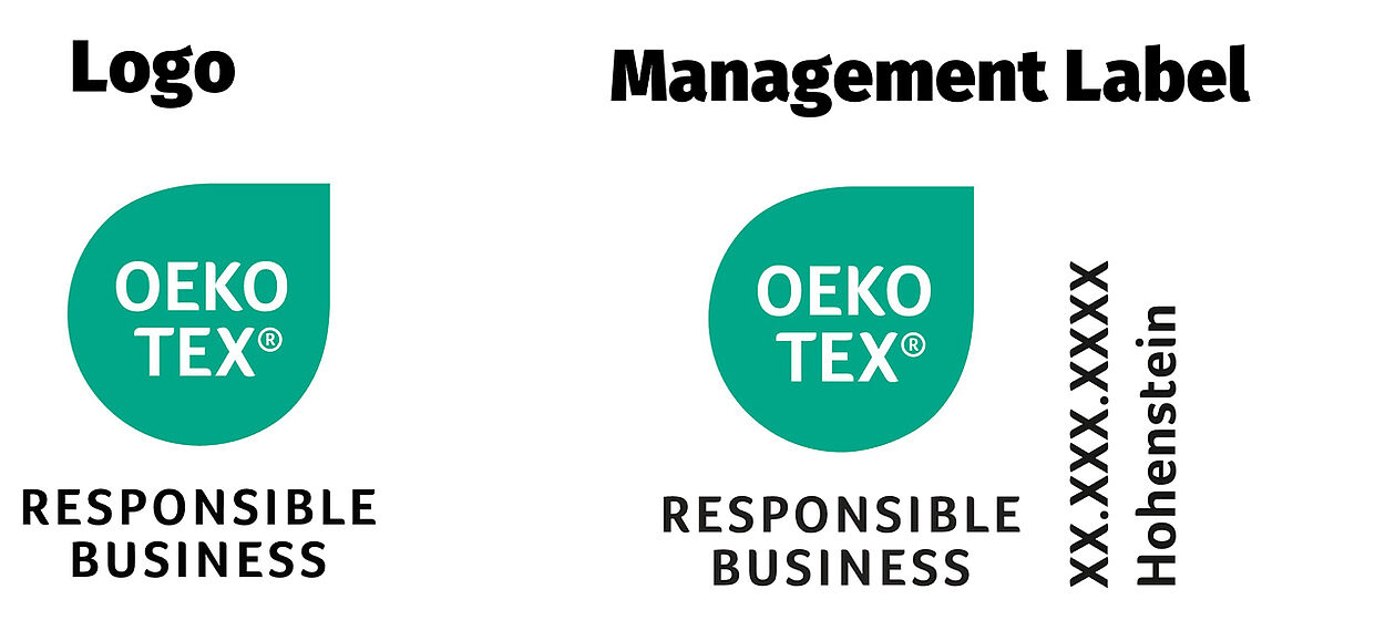 OEKO-TEX® RESPONSIBLE BUSINESS logo and label