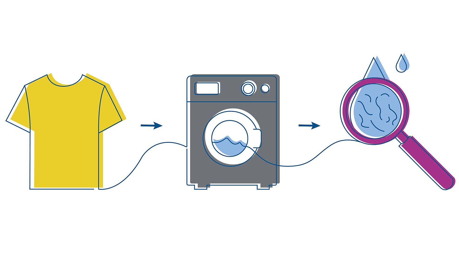 Illustrated T-shirt with line to washing machine with line to magnifying glass enlarging water drop and microfibers