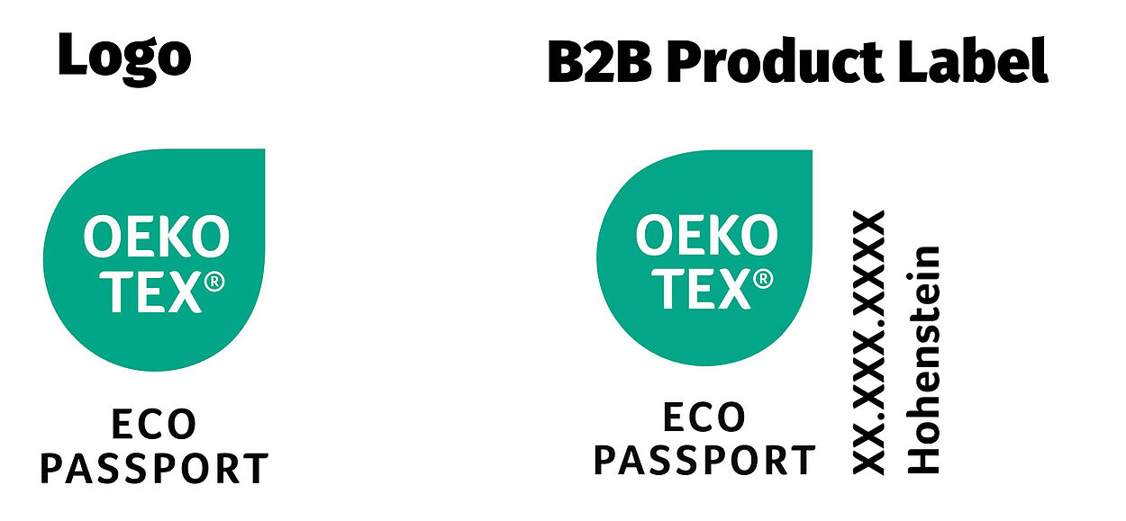 OEKO-TEX® ECO PASSPORT logo and label