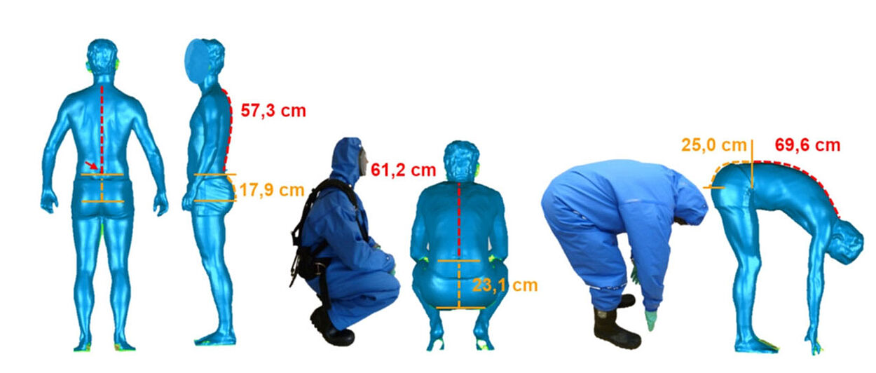 3D scans and analysis of body shape during 3 movements, from different angles